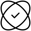 配置灵活性
